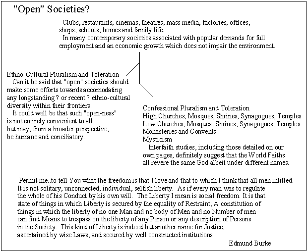 Diagram suggesting that Human Societies often demonstrate capacities for Spiritual, Materialistic and Tribal / Ethnic 'Tripartism'