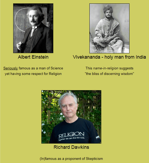 images of Albert Einstein, the Indian holy man Vivekananda and Richard Dawkins