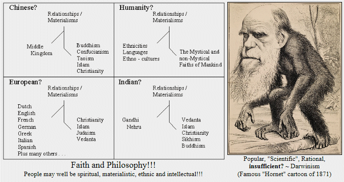 darwin-metaphysics image